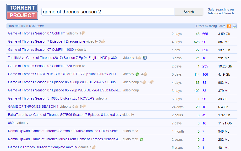 Game Of Thrones 7 Ep 7 Download Torrent